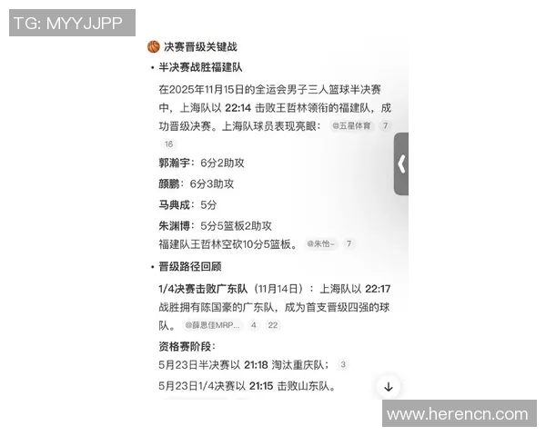 上海篮球队在杯赛积分榜上以50分稳居第一名展现强劲实力