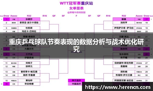 重庆乒乓球队节奏表现的数据分析与战术优化研究